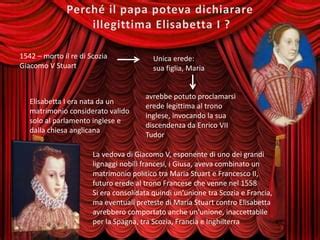 elisabetta tudor discendenza